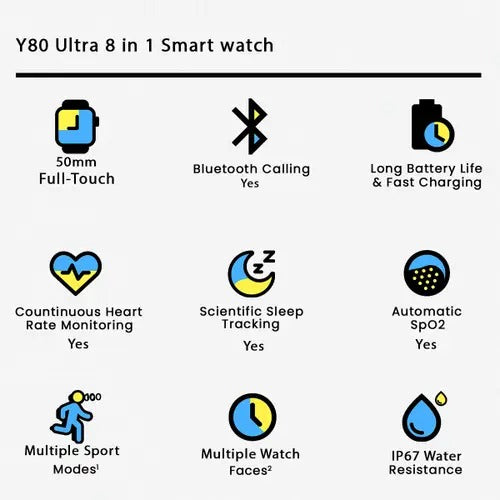 Y80 Ultra Smart Watch Bundle – 8 Straps, 49MM Display