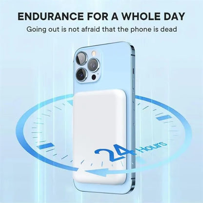 Magnetic Wireless Power Bank – 10000mAh Portable Charging Solution